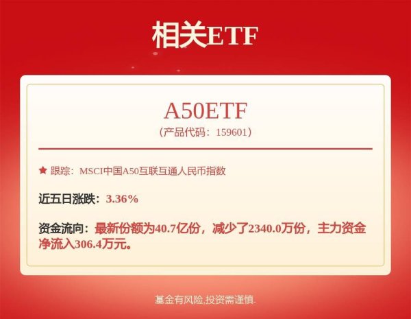 在线配资知识 比亚迪获得实用新型专利授权：“电连接器、电连接器组件、用电设备及车辆”